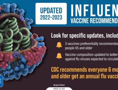 Influenza (Flu) Information