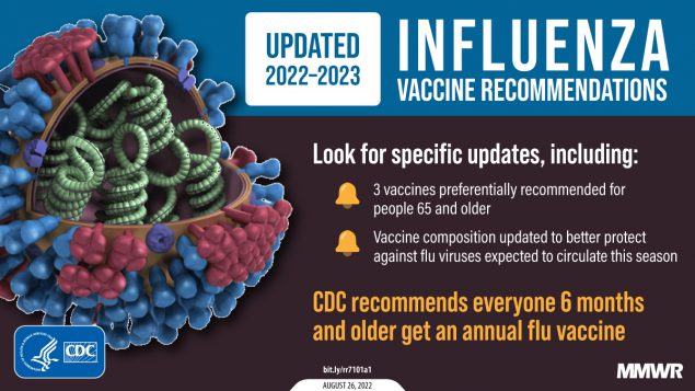 CDC 2022-2023 Influenza (Flu) Information and Vaccine Schedule